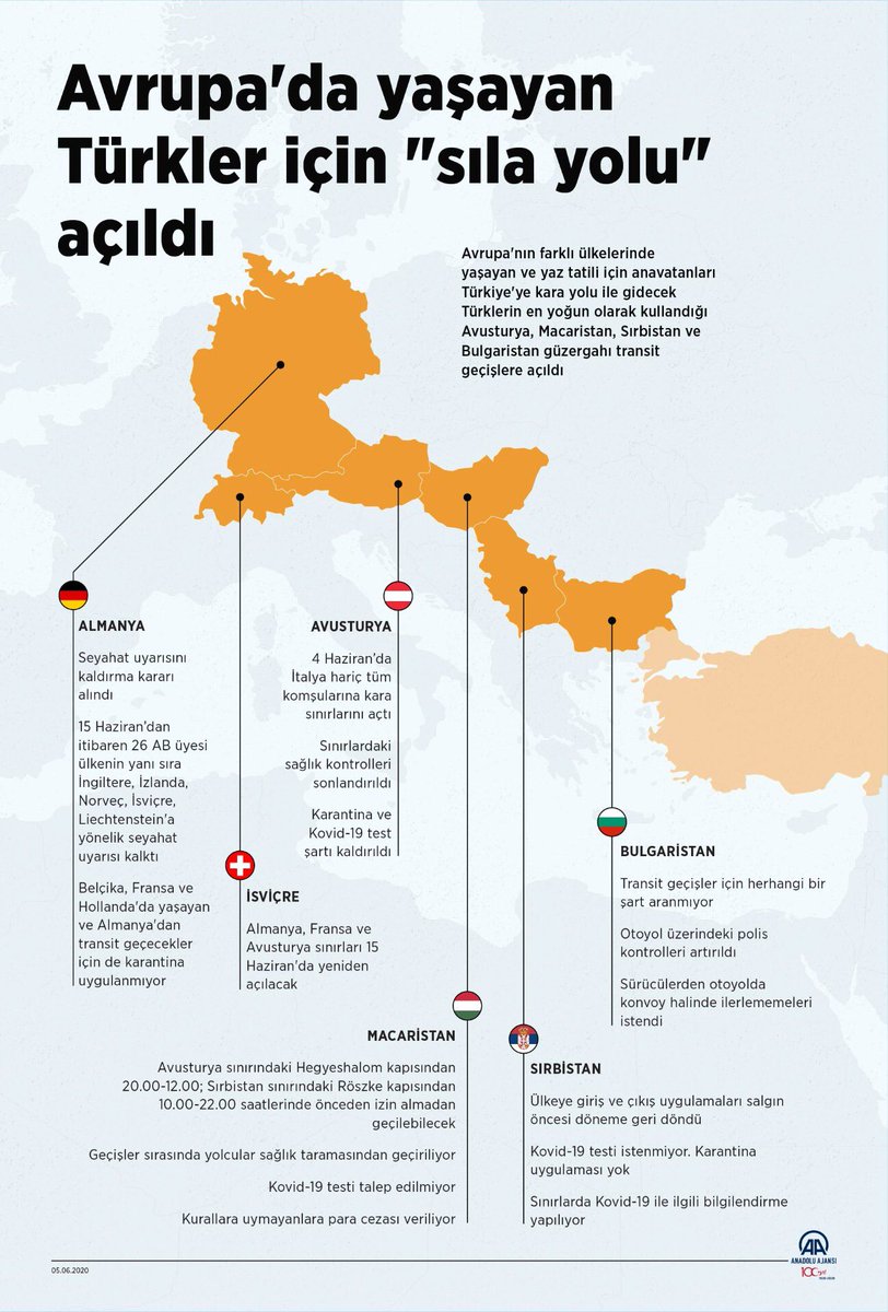 Anadolu Ajansı bu hafta yayımladığı grafiklerle İtalya, İspanya ve Belçika’daki Kovid-19 ve normalleşme sürecini özetledi. Avrupa’da yaşayan Türklerin sıla yolunda merak edilenlere ışık tuttu. <a href="/Gul_Kayhan/">Kayhan Gül</a> <a href="/BariSeckin/">Barış Seçkin</a> <a href="/SerifeBCetin/">Şerife Çetin</a> <a href="/AA_grafik/">AA Grafik</a>