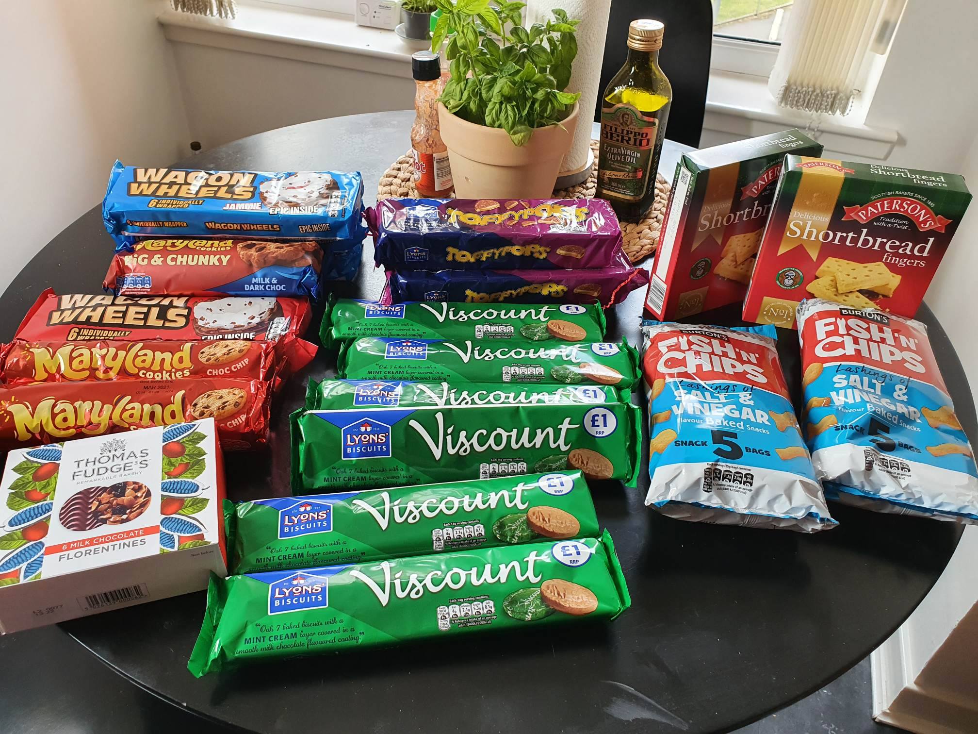 Scottish Grocer on Twitter "Home office goals Scottish Grocer ed