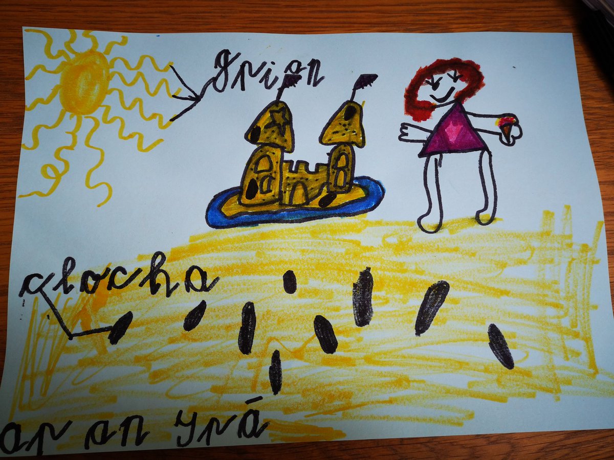 noelchb's tweet photo. "Ar an tra" by Chloe (Miss O'Dwyer Senior Infants) 🏖️☀️🍨 https://t.co/eeHP7Er3db