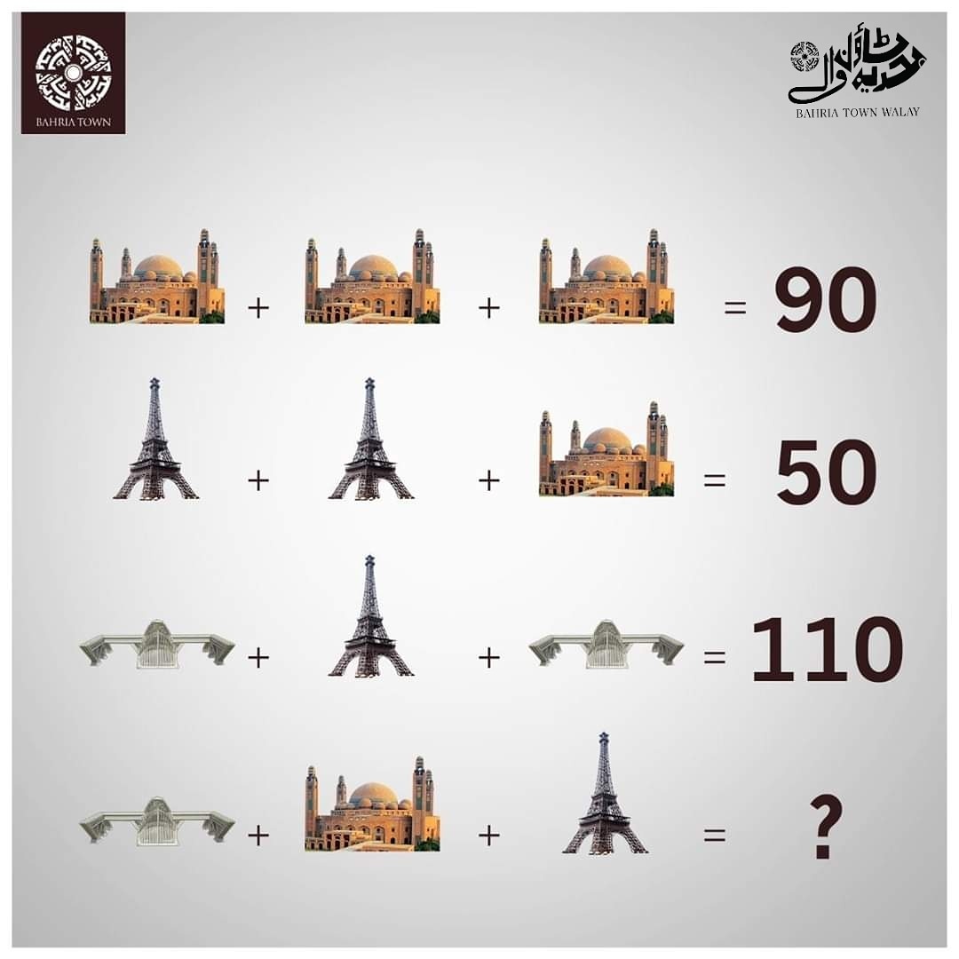 BahriaTownWalay's tweet image. Can you work out this equation...? 🤔

#SolveTheEquation #RiddleTime #MindGame #BahriaTown #BahriaTownKarachi #BahriaTownWalay