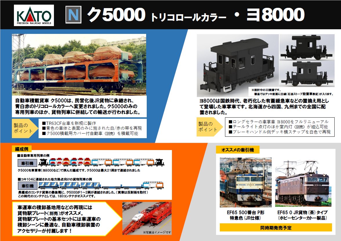 オンラインショップでは「ク5000トリコロールカラー」と乗用車セット2