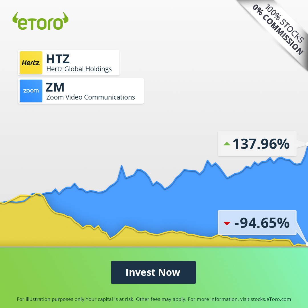 eToro's tweet photo. ¿Oportunidad de mercado?
La acción que se disparó, o la que se desplomó