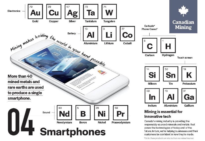 Communication is important, more now than ever before. Earth resources provides the materials needed for innovative tech. A single smartphone has more than 40 mined #metals & rare earths used. #Petroleum & #petroleumproducts are essential to its development. @noia @JustinTrudeau