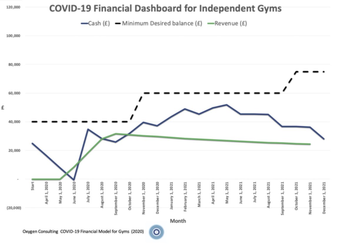Ray Algar 🇺🇦 tweet media
