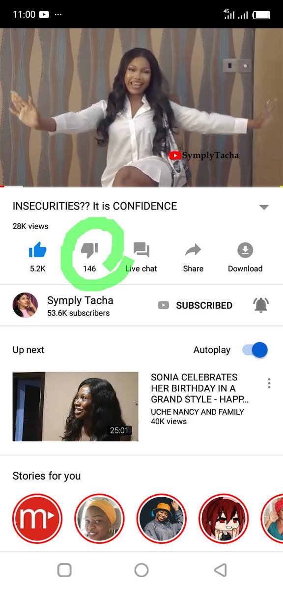 Haters are really keeping up with Tacha, But am so happy that Tacha is making  money from them.
#YoutubeWithTacha
#YoutubeWithTacha