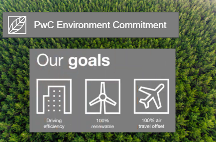 For #WorldEnvironmentDay and every day, we’re driving efficiency, embracing renewables &amp; offsetting our carbon use. See how: pwc.to/WED-EnvCommit #ForNature #togetherwesolve #itstime