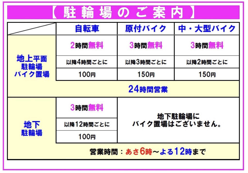 武蔵小金井 東小金井の街情報 参考 小金井宮地楽器ホール近くの駐輪場とイトーヨーカドーの駐輪場の営業時間 料金は次の通りです 武蔵小金井駅周辺には駐輪場がたくさんありますので もう少し料金や営業時間を調べてみようと思います T Co
