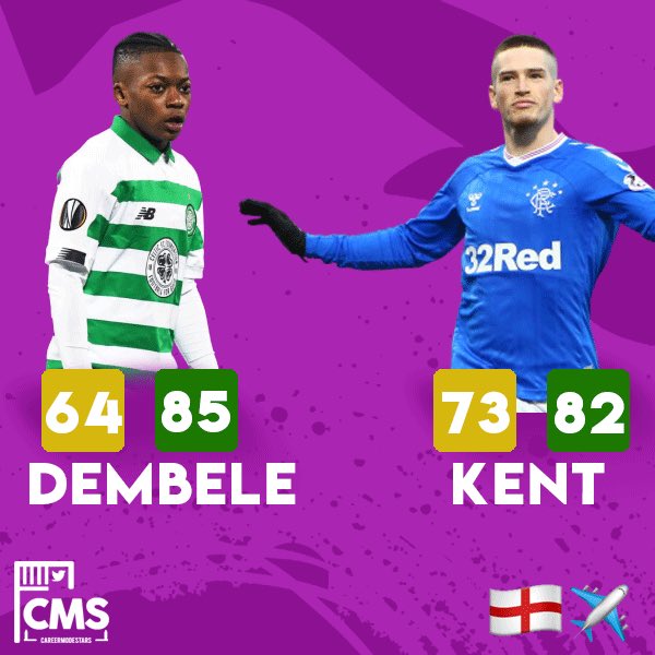 CareerModeStars's tweet photo. English Players Abroad!

#FIFA20 https://t.co/zW70XXkoKU