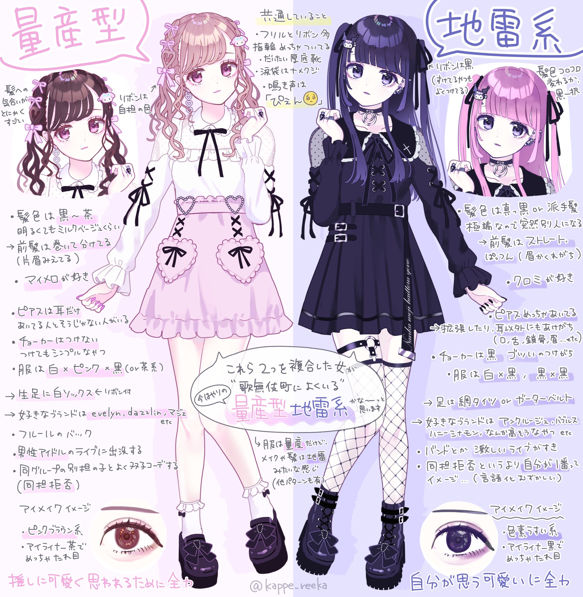 れーかるる アパレル 複製原画のご予約受付中 最近流行りの 地雷系 と 量産型 の違いなどをクソ真面目に分析してみました T Co Wly5flyoa5 Twitter