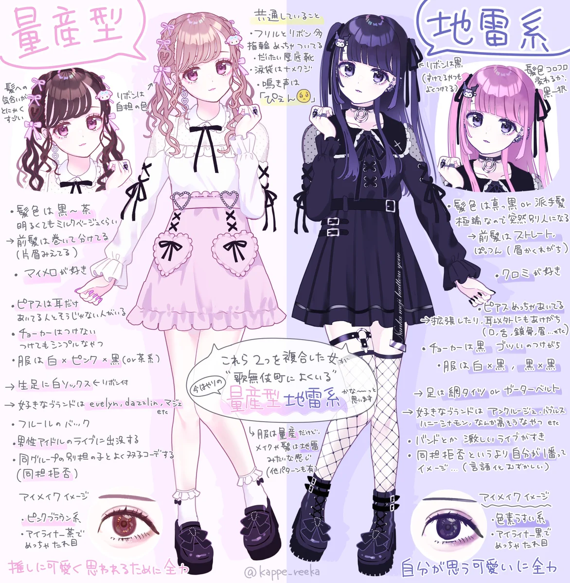 活動歴および当時の関連ビジュアル記録