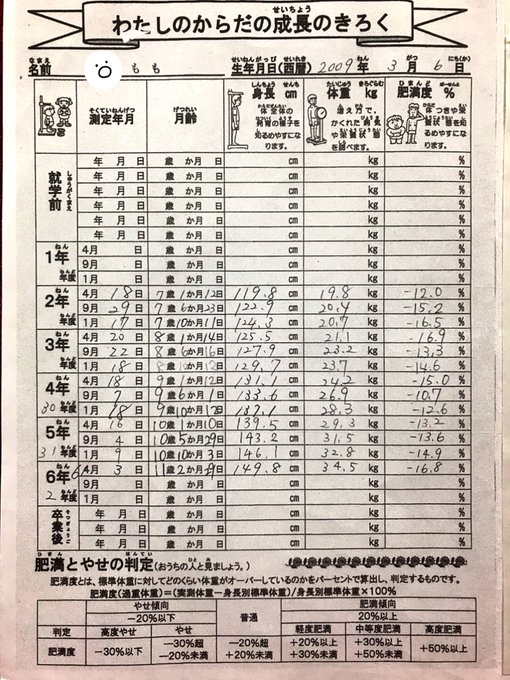 Twitterのコスプレ画像19