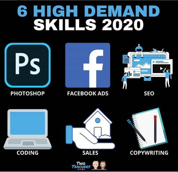 💻🖥️Inspire Coding Project Update🧑‍💻👩‍💻
S2/S3 pupils are now half-way through this project and have been working extremely hard. Some examples of their fabulous work are below. By doing this, they are gaining coding skills for their future which are skills that are in high demand.