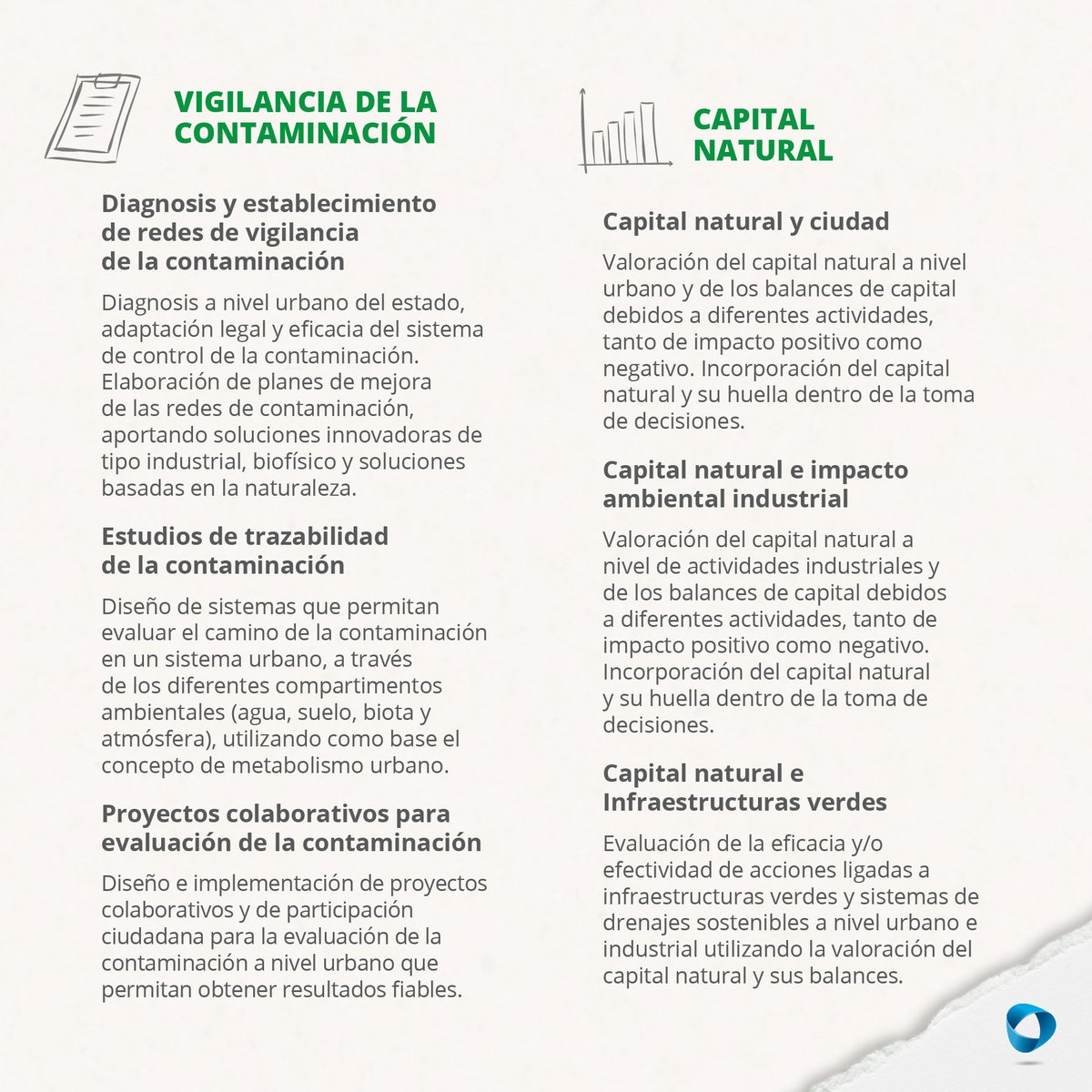 c3cero's tweet photo. Ahora más que nunca te guiamos en lo que más importa #Sostenibilidad #Medioambiente #Ingeniería #Soluciones https://t.co/x9L1cfKZ24