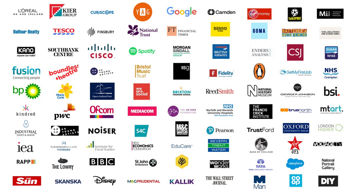 futuresforalluk's tweet photo. Did you know that 68% work experience placements are cancelled due to CV-19? #RateMyPlacement To combat this we introduced Virtual Work Experience #VWEX Join our community of companies that help us deliver great work experience to UK students! >>> https://t.co/PQSkWrXrYN

@Peston https://t.co/vf6jLJd2Rl