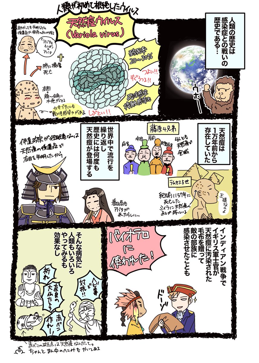 感染症の歴史マンガを描きました。完全に趣味です。天然痘とエドワード・ジェンナー。1/6 