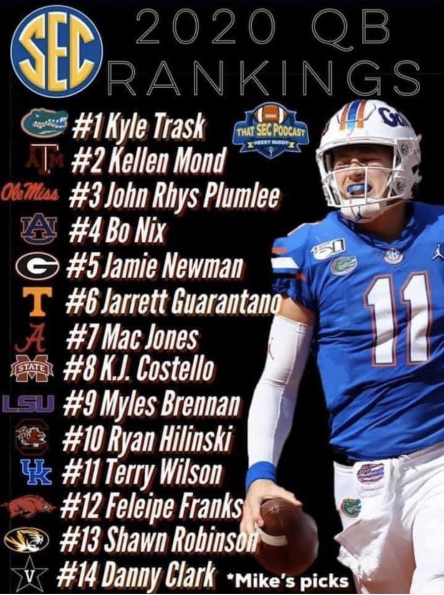 No one ever gives Terry Wilson respect...he is 12-3 as a starter in the SEC and they put him 11th