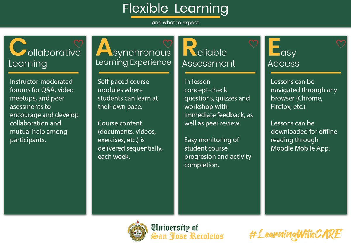 jleewoy's tweet image. Summer class is nearing. Learn with Care with USJR&apos;s #LearningWithCARE.