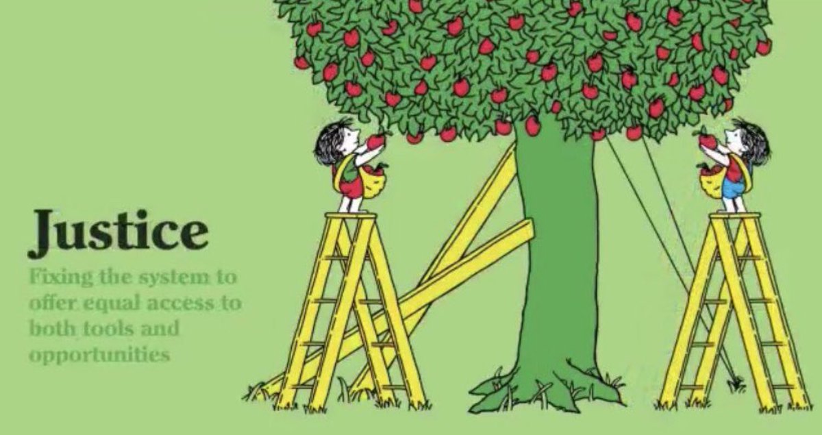 A good visual to help to understand the difference...we all need to understand this and then move into action!