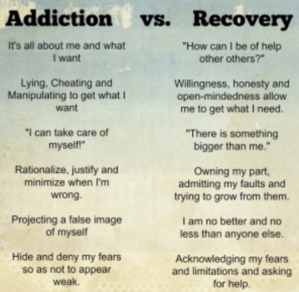 AmericasRehab's tweet photo. There's a big difference between 'addiction' and 'recovery.' It involves two completely different mindsets, goals, and emotions. Who would you rather be...? https://t.co/v78J4zKfDV
