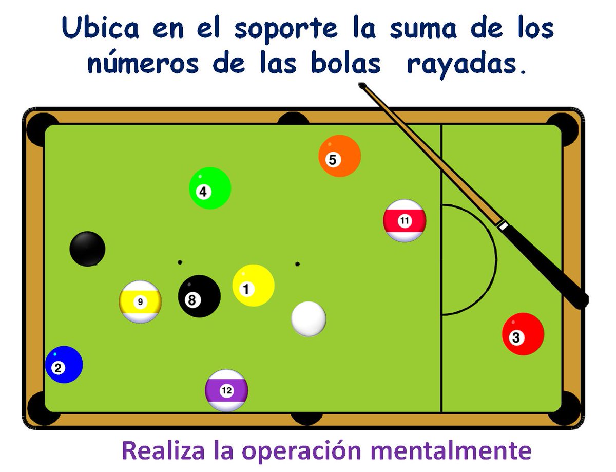 Metodo3ms's tweet photo. 60 segundos con 3ms. Ayer: 8, 35, B, 96. Hoy 4 más para los más peques. #matemáticas @VicentMarza @acertijos_atorm @AyudaMaestros mucho mas en https://t.co/9JTqHJ20w7 https://t.co/kHd6GiFg37