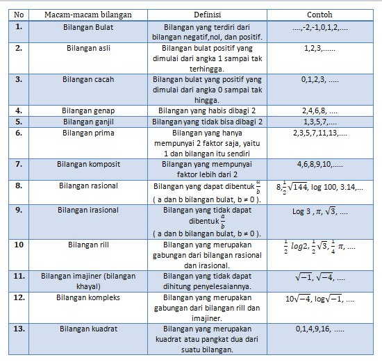 hxinata's tweet photo. ⚠️ pelajari ⚠️ https://t.co/TeBLJgiobo