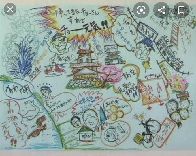 このまちだいすきのtwitterイラスト検索結果