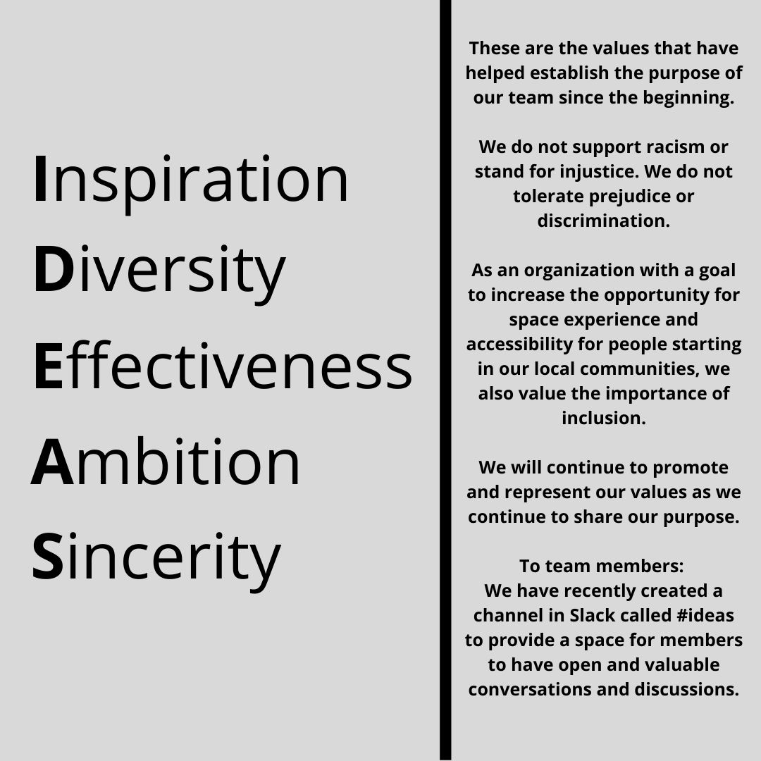 inspireFly official (@inspireflyspace) on Twitter photo 