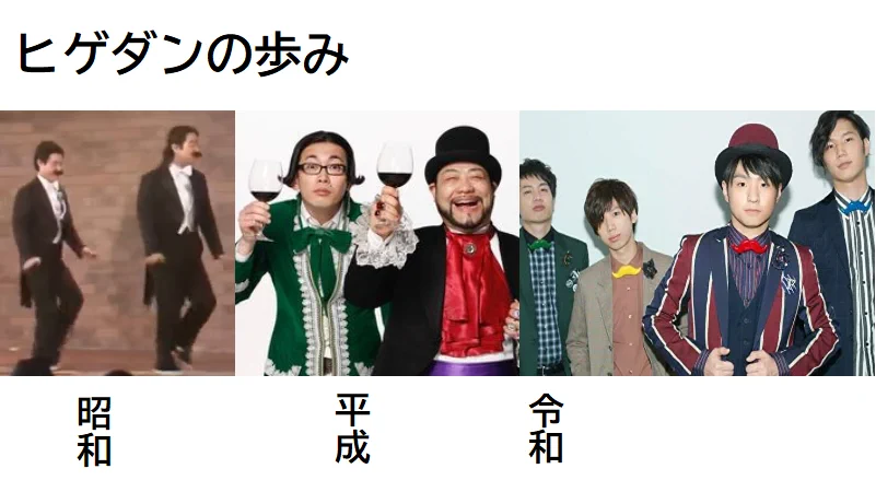 昭和、平成、令和...と受け継がれる？ “ヒゲダン”が歩んできた歴史とはwww