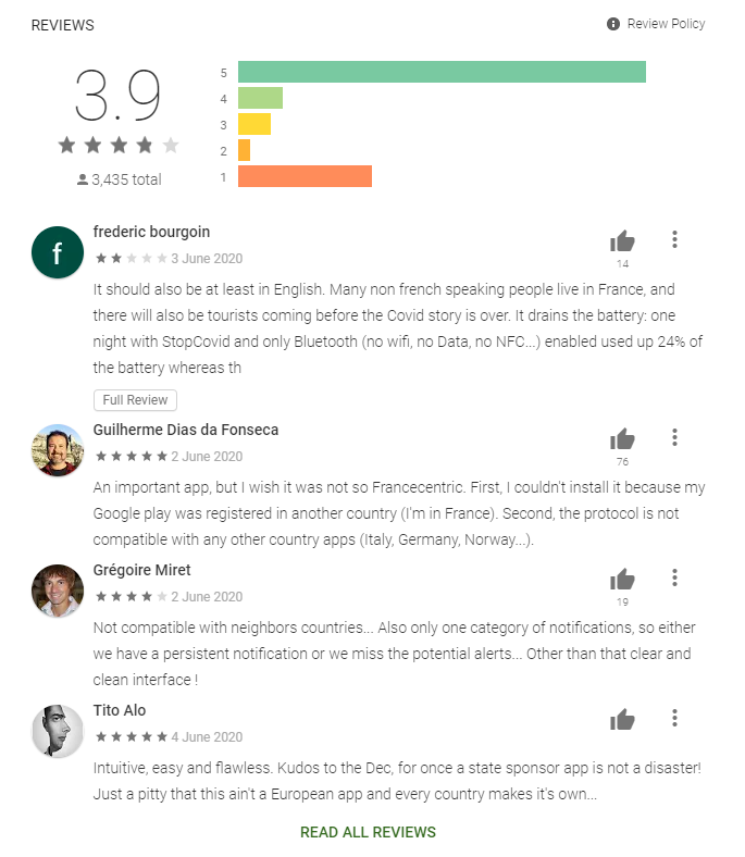 So far the app has really good reviews (3.9 stars out of 5 is hard to get) and the top four reviews are about it being too French --- which I think are almost completely unfair. It's the French contact tracing app people. Clue's in the name.