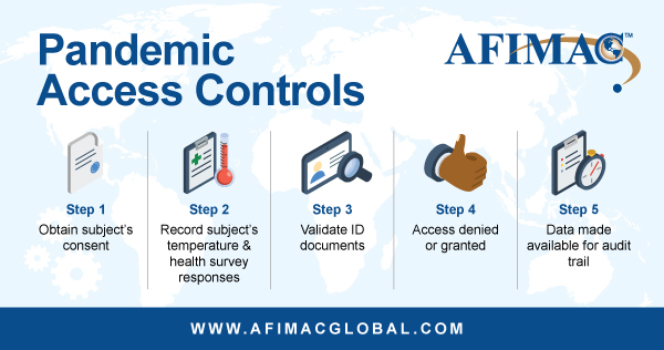 AFIMACGlobal's tweet photo. Organizations need to continue operating as #COVID19 affects us all. AFIMAC can help your business stay safe while operating: https://t.co/IDdwm24n9h 

#BusinessContinuity #Coronavirus #AFIMAC https://t.co/IWsHwYI0LW