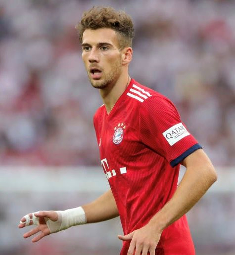 Lucas On Twitter Thread The Amazing Transformation Of Leon Goretzka Age 25 Origin Germany Before Confinement Height 1m89 Weight 76 Kg After Confinement Height 1m89 Weight 82 Kg How To Go