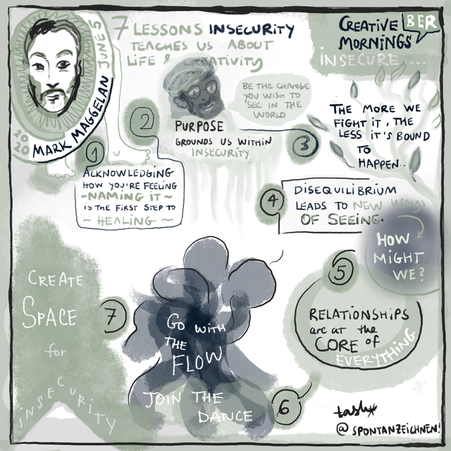 Berlin_CM's tweet photo. This is what Tash Arsalan (@spontanzeichnen) took from today's #cmber event with Mark Magellan #creativemornings #CMInsecure https://t.co/nLlMYWVdB5