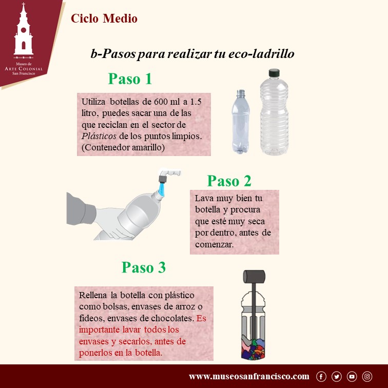 MuseoSanFranciscoChile tweet media