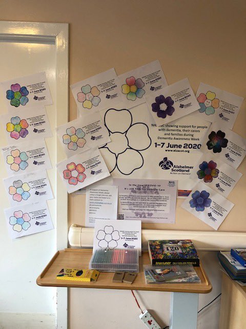 Inverclyde Royal Hospital staff hub ⁦@NHSGGC⁩ have certainly been busy showing their support for ⁦@alzscot⁩ #DementiaAwarenessWeek2020 🌺 ⁦@christineahp⁩