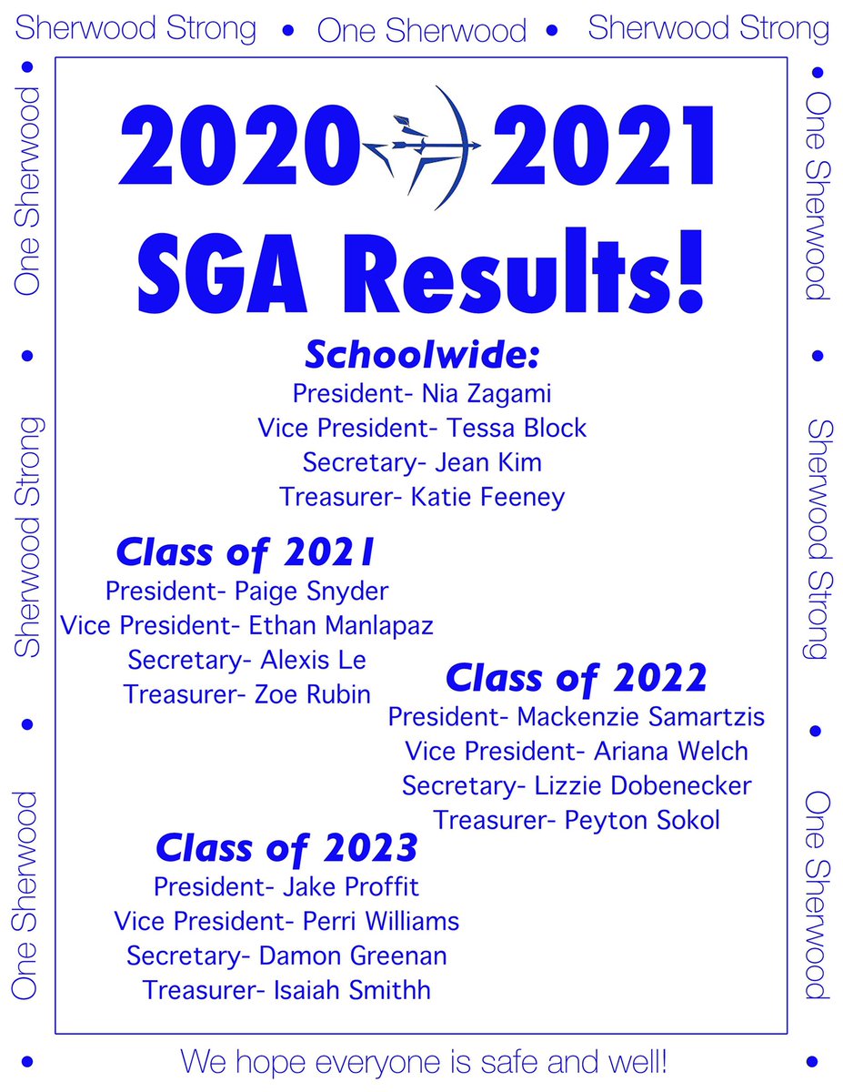 Congratulations to everyone! Here are the 2020-2021 election results!