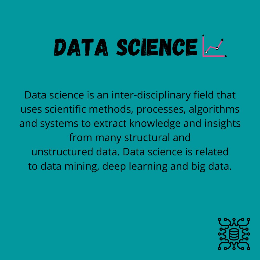 DConsortium01's tweet image. Data Science is what...
Here&apos;s your answer,

#Digiperformprojects
#Digiperform
