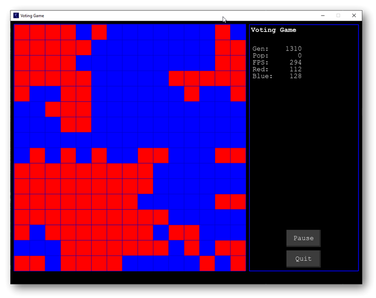 simulatine's tweet photo. Day 23 of #100DaysOfCode. I've been too busy coding and not tweeted for several days. Here's what I've been up to: On Tuesday I adapted my previous code to create a Voting Game cellular automata (from an old 1985 Scientific American article). #Simulation #Python #Pygame https://t.co/IRmzhbRhtq