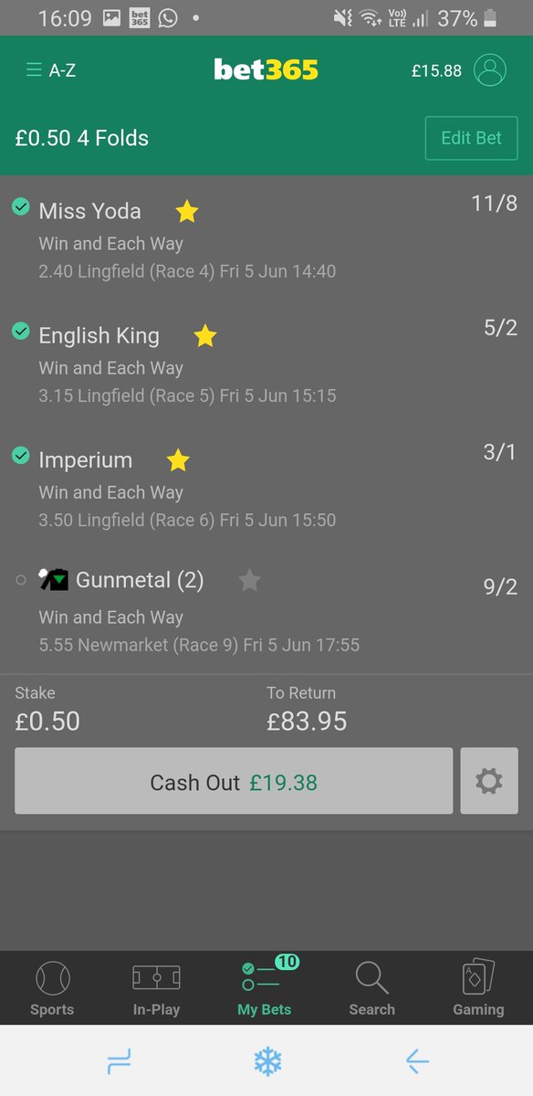 To cash out or not to cash out that is the question ? 🤔