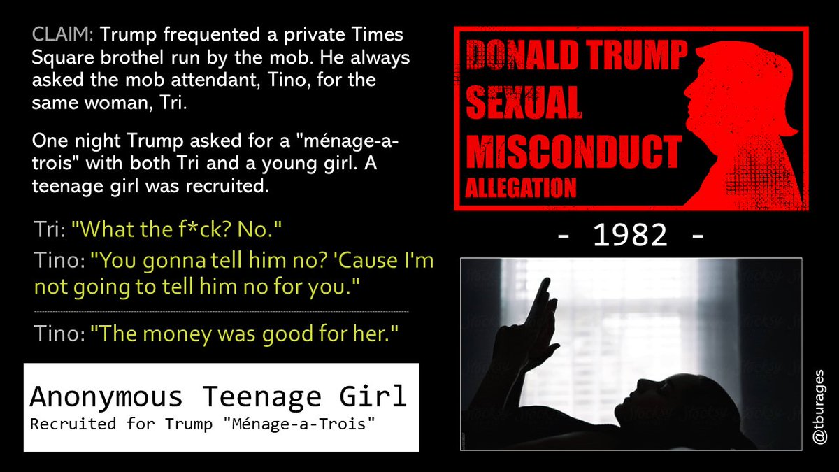 In the early 1980s mobster John Tito says Trump frequented a brothel and paid thousands per night for prostitutes.Tito says that upon Trump's request a very young teenage girl was recruited for Trump to have sex with./4