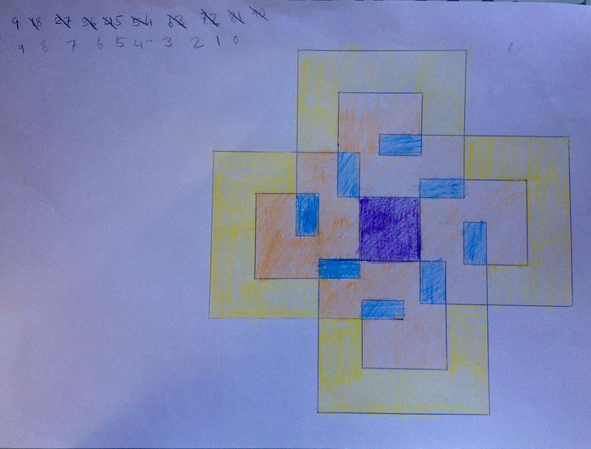 LHunter174's tweet photo. @AttainRen Grace from @TodholmPs made this cool pattern using multiples of the 9 times table #teamrenmaths https://t.co/0zx99YvpTi
