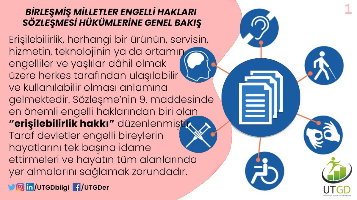 UTGDbilgi's tweet photo. 1- Birleşmiş Milletler Engelli Hakları Sözleşmesi'nin 9. maddesinde "erişilebilirlik hakkı" düzenlenmiştir. Taraf devletler engelli bireylerin hayata etkin ve bağımsız katılımlarını sağlamak zorundadır. #engelli #hak #erişilebilirlik #bağımsızyaşam #UTGD https://t.co/VhrKfnzVmu