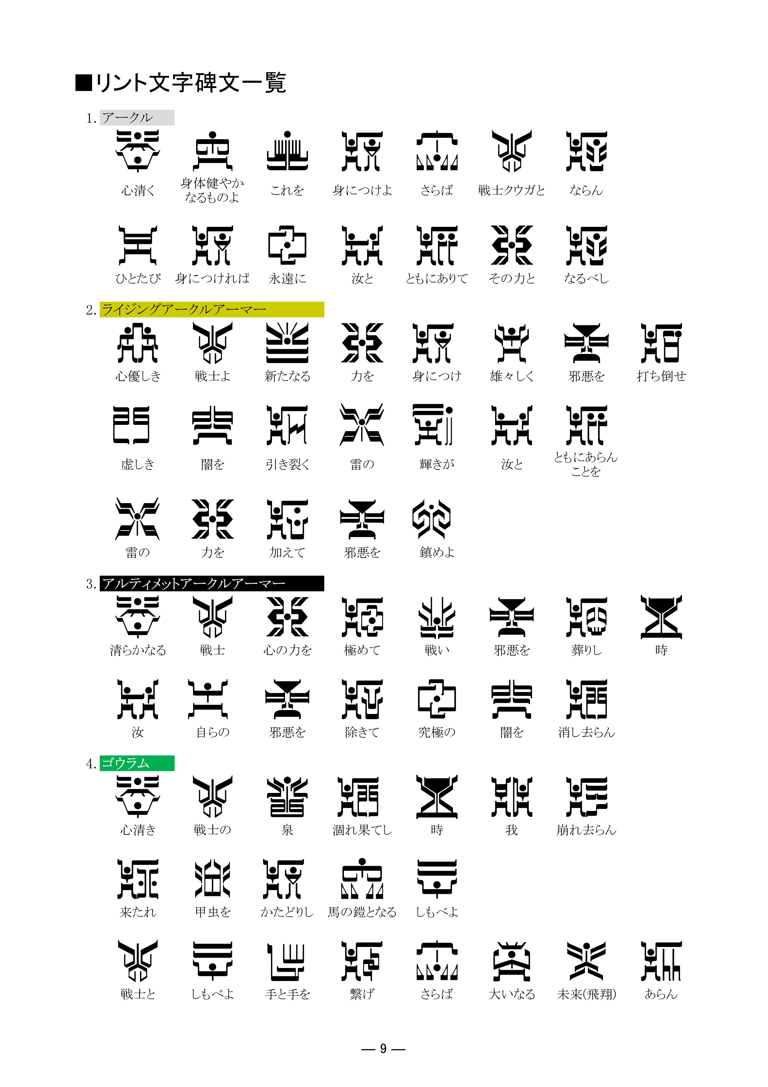 霹靂火 雷公 羅盤舎booth店 リント文字 フォントが完成したので 説明用pdfを公開 T Co Gcfc6wdy76 非公式なので表立っては頒布できませんので悪しからず ゾグギデロゾギギバダパ ジジゲルゼゾグゾ ゲンジャブバギンドパパンビン 仮面