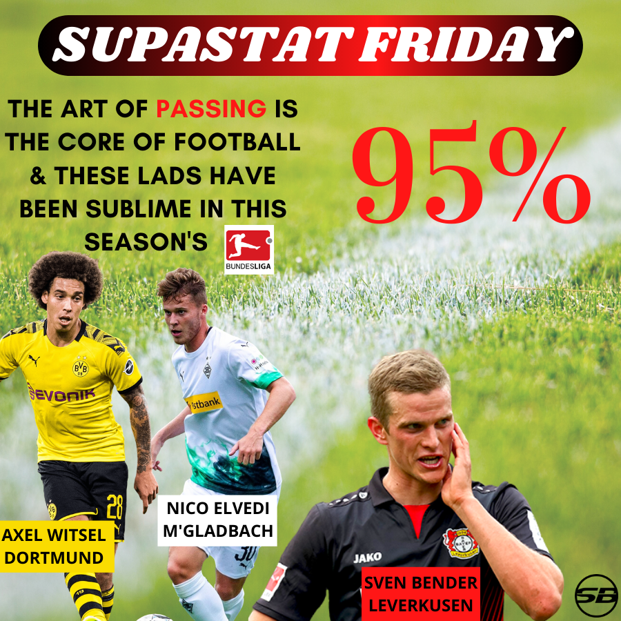 Supabets_mzansi's tweet photo. High Passing rates are imperative in football and Witsel, Elvedi & Bender have been on par with their 95% rate...
#Bundesliga #SupaStat_Friday #Supabets
Click here 👇 for more
https://t.co/Wz5He0GbqV https://t.co/5Pug857fiU