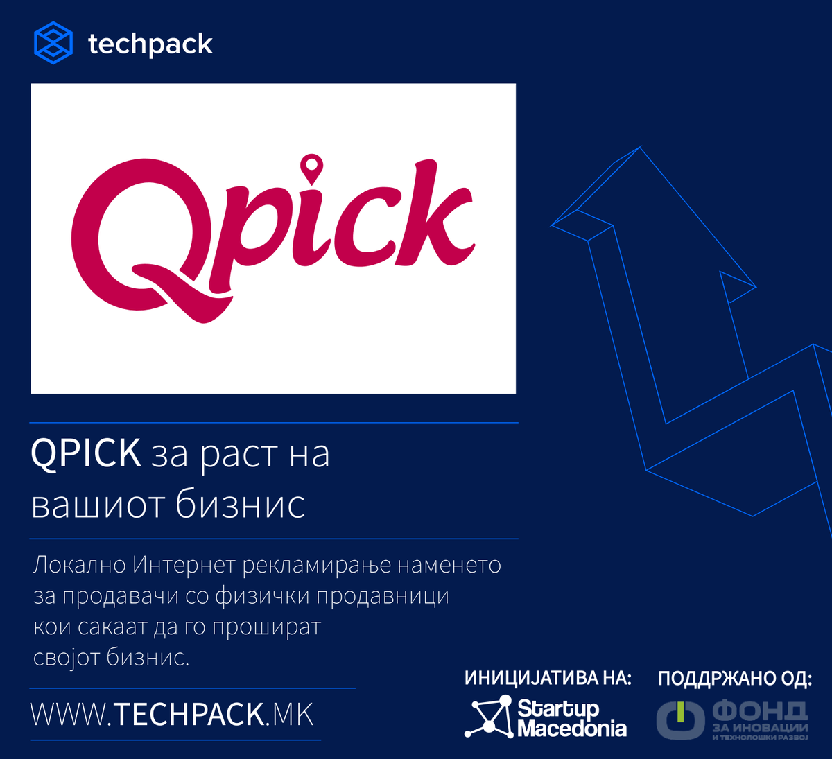 StartupMacedonia tweet media