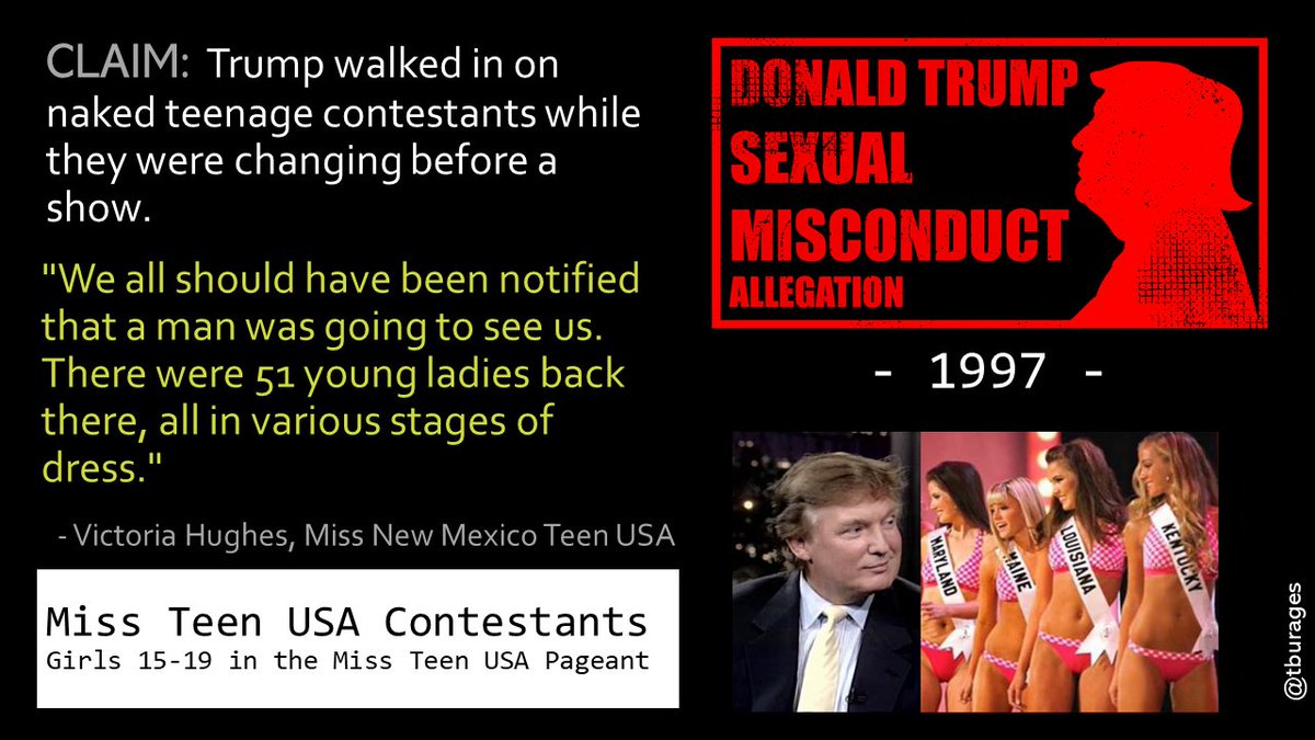 In 1996, Trump bought the Miss Universe pageant family, which included Miss USA and Miss Teen USA. Right from the get-go he made it a regular practice to walk in on the girls while they were dressing./21