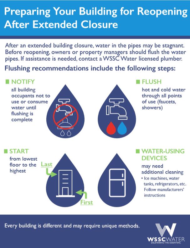 WSSC Water tweet media