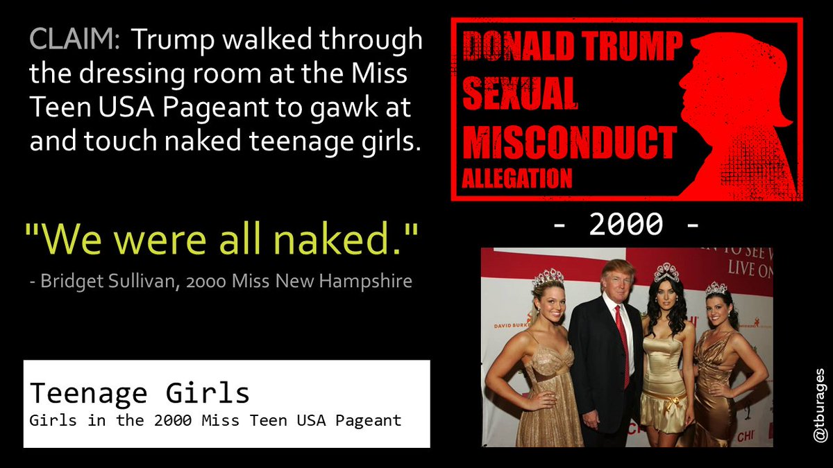 Trump repeated watched the very young Miss Teen USA contestants dress.He told Howard Stern: "I'll go backstage before a show and everyone's getting dressed ... I'm allowed to go in because I'm the owner of the pageant … You know they're standing there with no clothes."/25