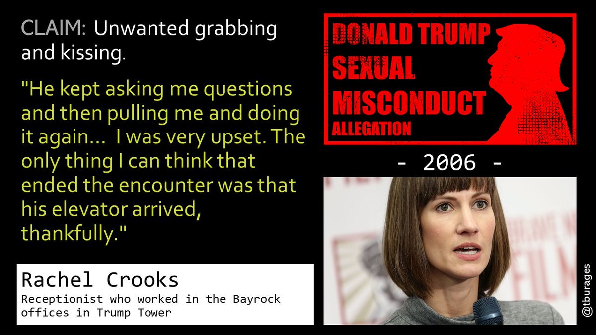 In 2006, Rachel was a girl from a small town who had only ever been kissed by one person – her boyfriend. The encounter with Trump was deeply upsetting and more than a decade later it still causes her anxiety and insecurity./33