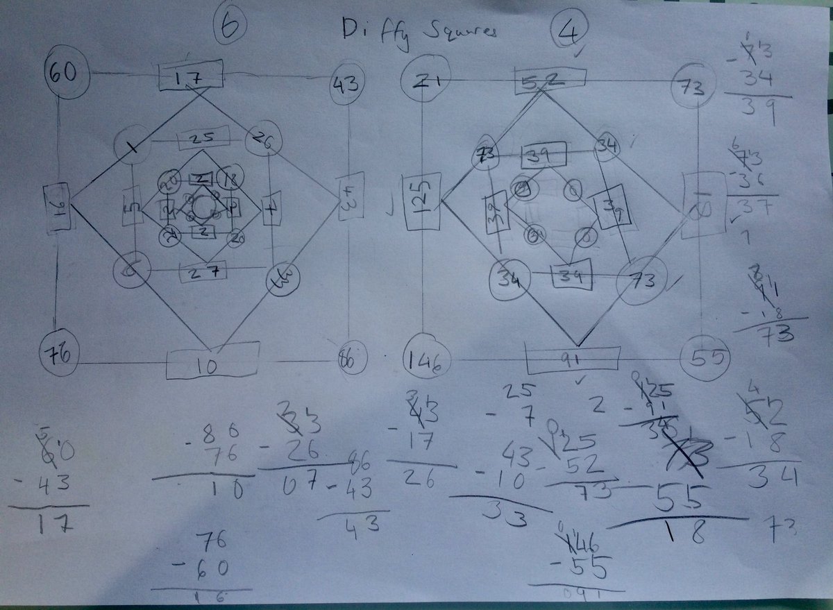 LHunter174's tweet photo. @AttainRen Grace from @TodholmPs managed 9 squares before she got ‘zeroed’... #teamrenmaths https://t.co/vhzxDy11BW