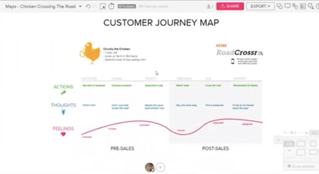 jnblatz's tweet photo. What’s the difference between a
- journey map
- service design blueprint
- job map
- experience map
?
@JimKalbach from @MURAL breaks it down really well in this video. https://t.co/TIneX0MuNH #ux #jtbd #journeymap #experiencemap https://t.co/QcuxIpdCJQ
